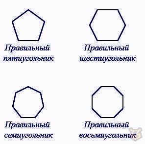 Многоугольники