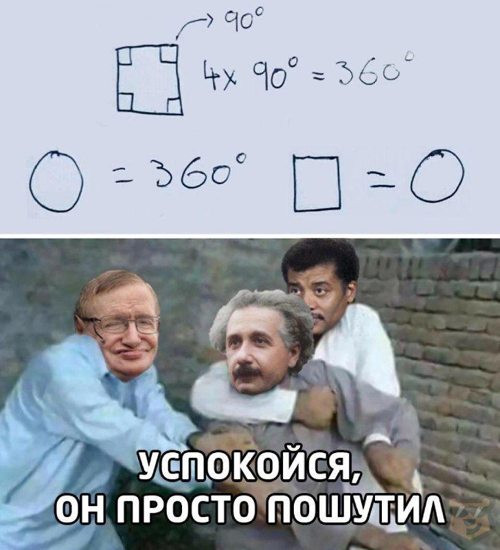 Окружность и круг