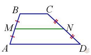 Четырехугольники