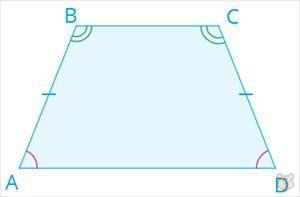 Четырехугольники