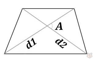 Четырехугольники