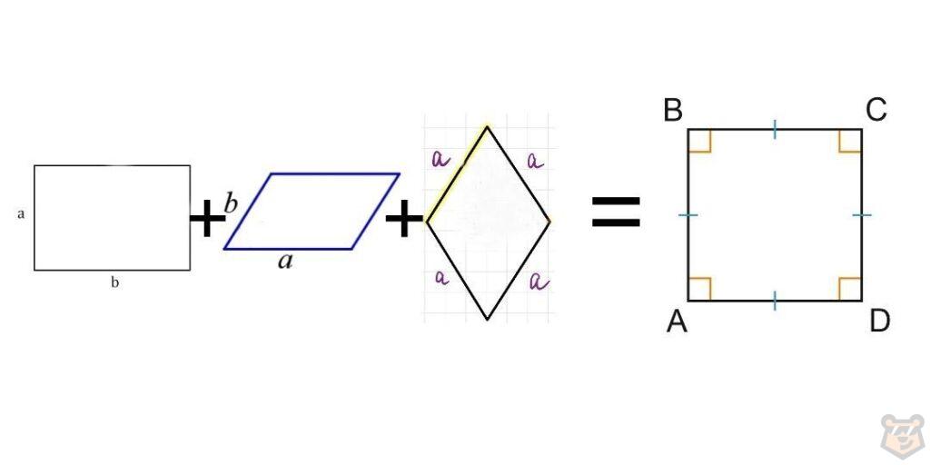 Четырехугольники