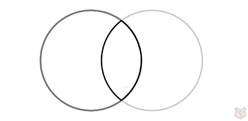 Теория множеств и элементы логики