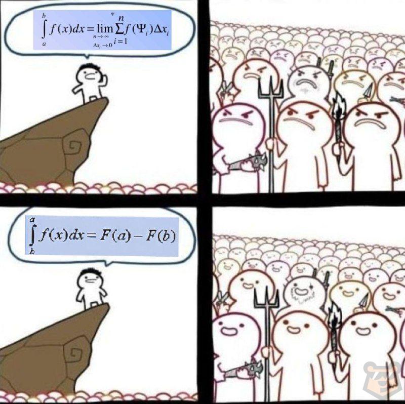 Определенный интеграл