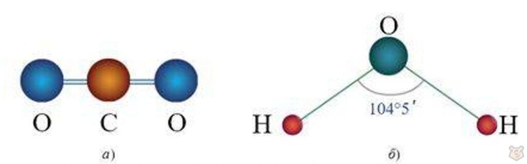 Химическая связь