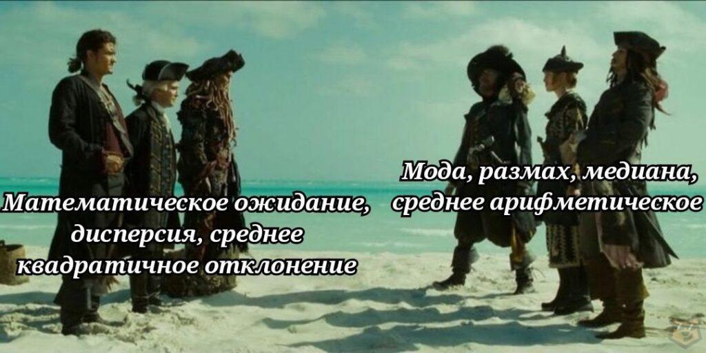 Статистика и анализ данных