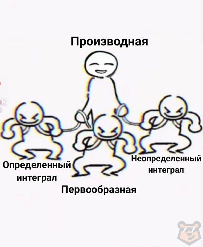 Определенный интеграл