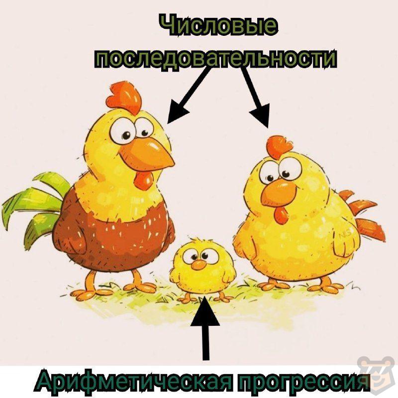 Арифметическая прогрессия