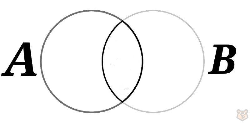 Теория множеств и элементы логики