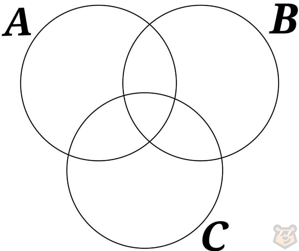 Теория множеств и элементы логики