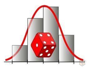 Основы теории вероятностей